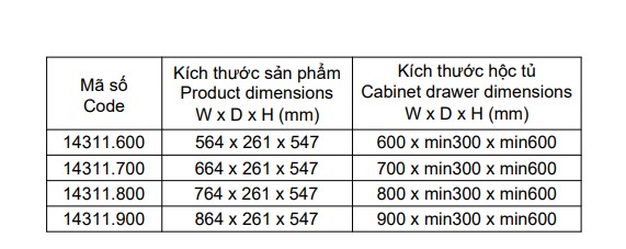 Các mã kệ chén bát nâng hạ Vickini