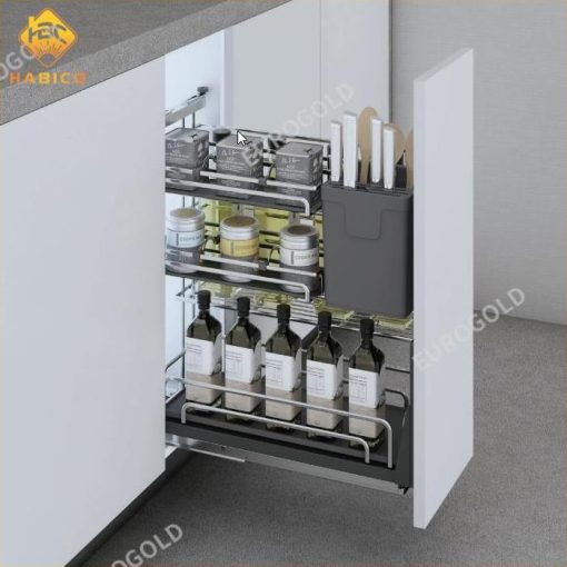Eurogold EPV2025 2030F