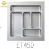 Eurogold ET450