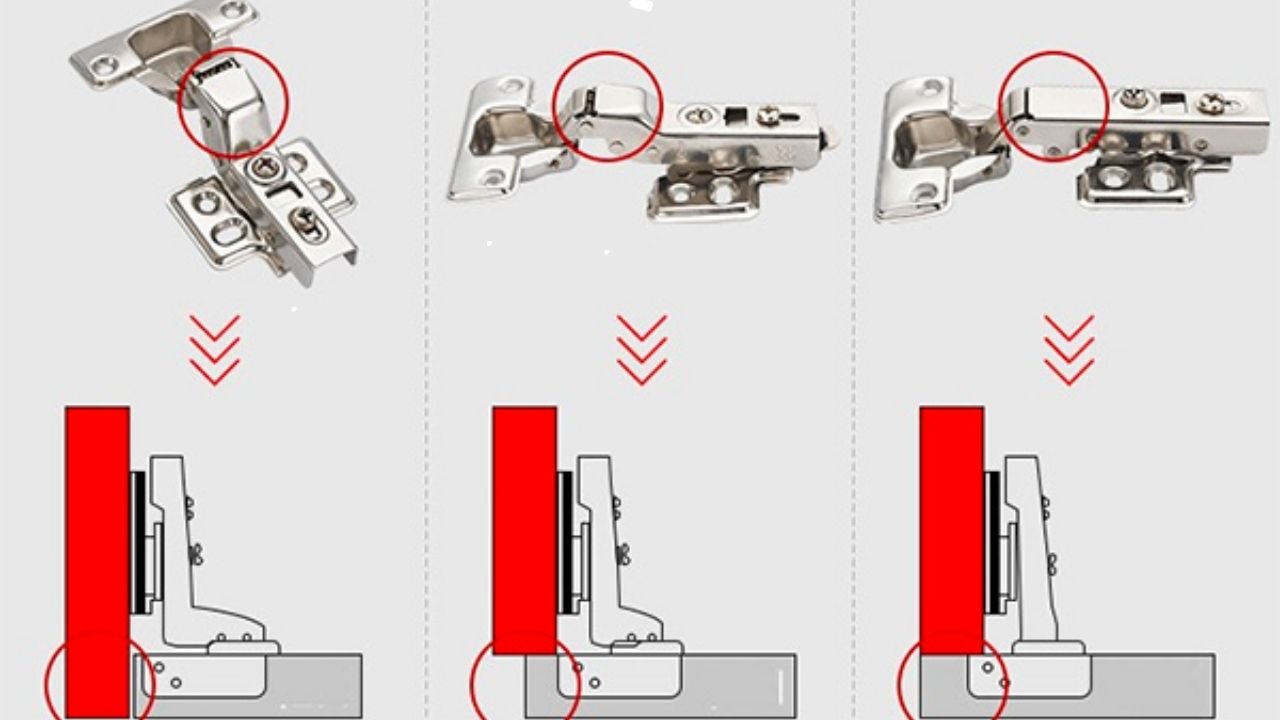 Các Loại Bản Lề Bật Nổi Bật Các Loại Bản Lề Bật Nổi Bật