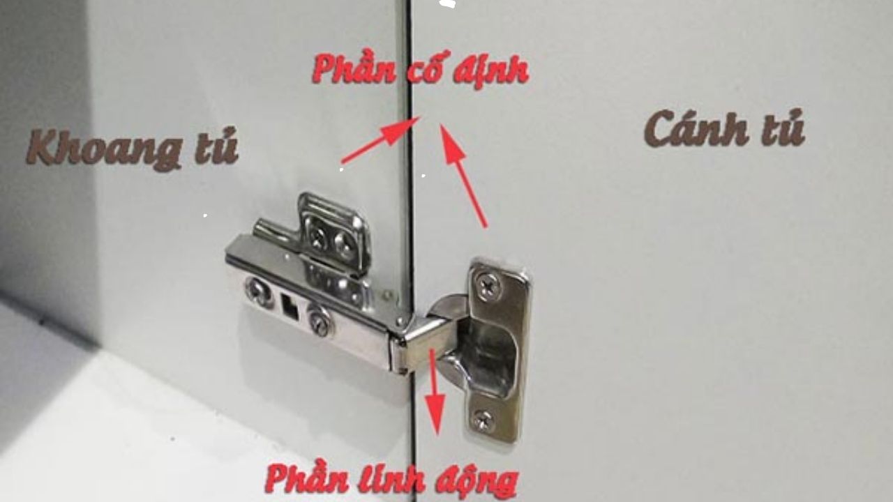 Cấu Tạo Của Phụ Kiện Bản Lề Tủ Bếp Cấu Tạo Của Phụ Kiện Bản Lề Tủ Bếp