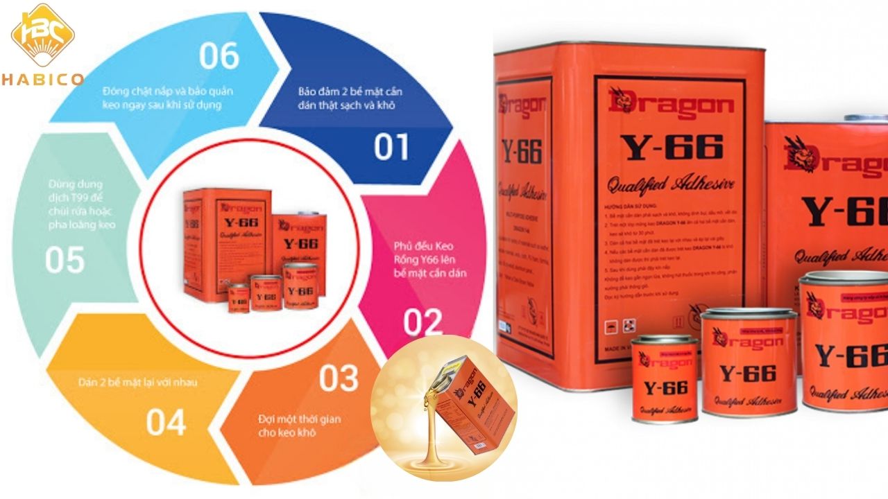 Hướng Dẫn Sử Dụng Keo Rồng Y66 Đúng Cách Hướng Dẫn Sử Dụng Keo Rồng Y66 Đúng Cách