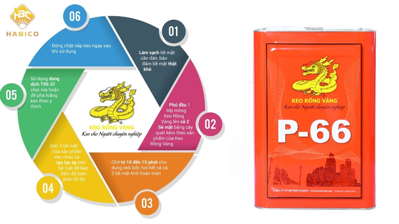Hướng dẫn sử dụng keo Rồng Vàng P66 Hướng dẫn sử dụng keo Rồng Vàng P66